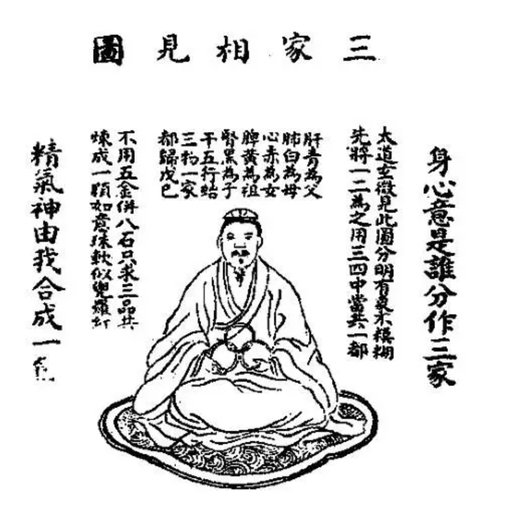 道家“丹道密授”