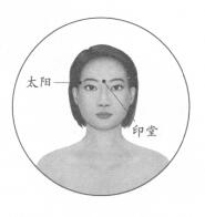 面肌痉挛按摩