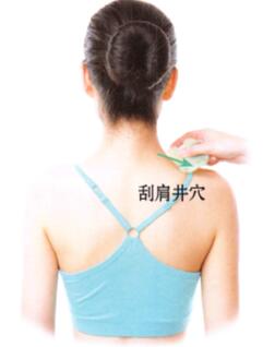高血压刮痧