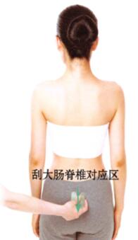 腹泻刮痧