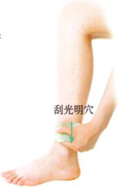 视力减退刮痧