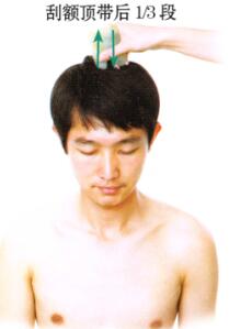 前列腺炎-前列腺肥大刮痧