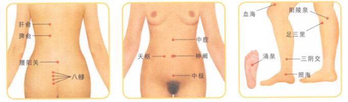 疲劳过度身体虚弱按摩