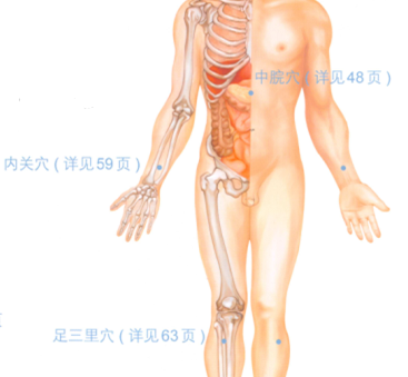 打嗝按摩