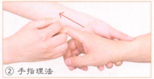 防衰健脑按摩