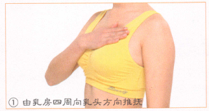 乳房肿块按摩