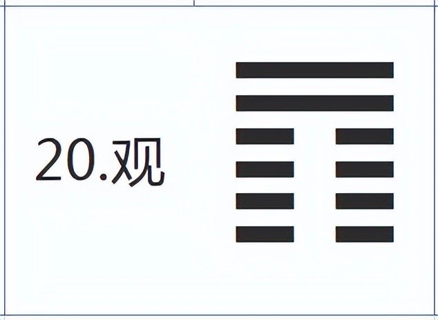 坤宫在什么位置_坤二宫_坤宫八卦