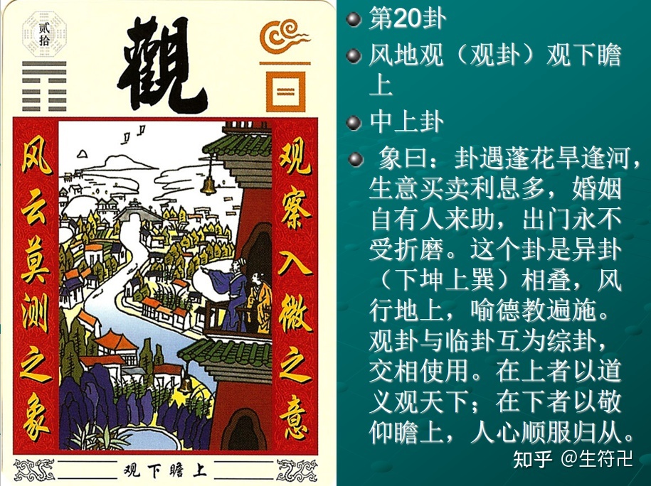 坤宫八卦_坤宫在什么位置_坤二宫