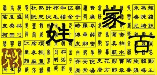 姓氏起源中国有多少_姓氏起源中国历史_中国姓氏起源