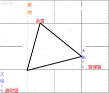 紫微_胡紫微_科技紫微星座网