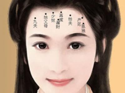 女人面相分析_女人方脸面相分析_女人面相分析