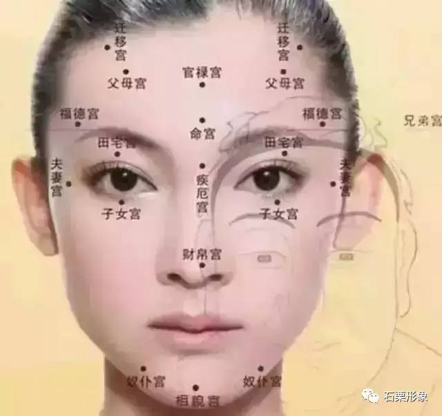 手相面相_手相面相过三关_手相面相大师涂玄林