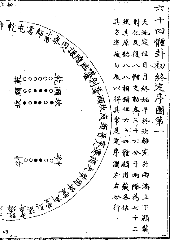 梅花易数_常鹤鸣梅花易理论_剪力墙梅花拉勾怎么跟数