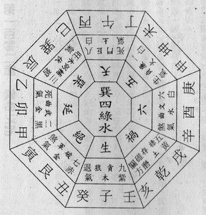 擎羊入庙格_入庙_贪狼擎羊入墓入庙入命宫