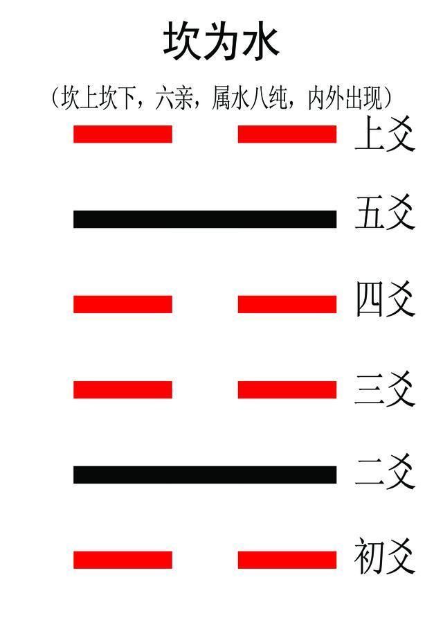 水命_水命和木命_火命 水命