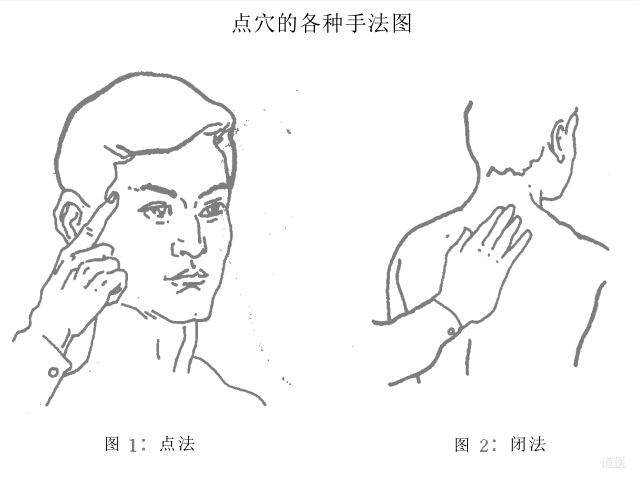 道家气功点穴开门法